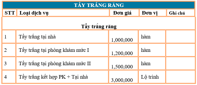TAY TRÂNG RANG